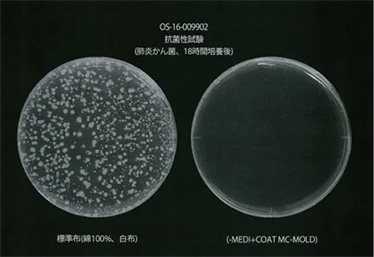 最新テクノロジーの特許取得技術